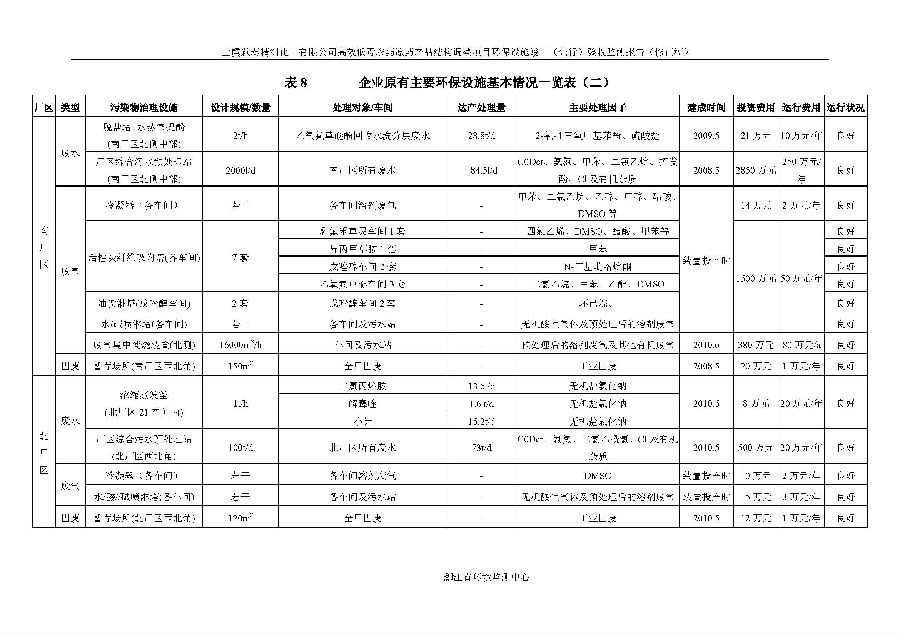 CQ9电子