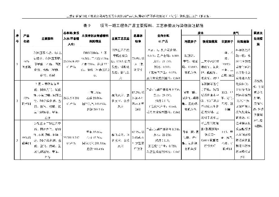 CQ9电子