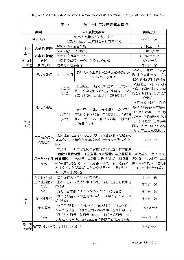 CQ9电子