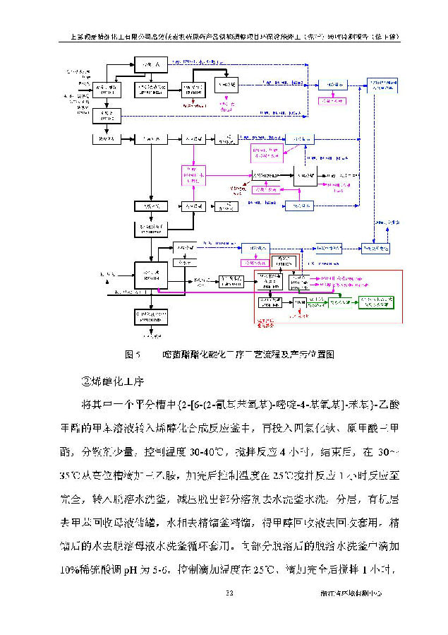 CQ9电子