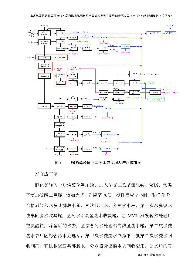 CQ9电子