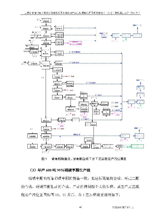 CQ9电子