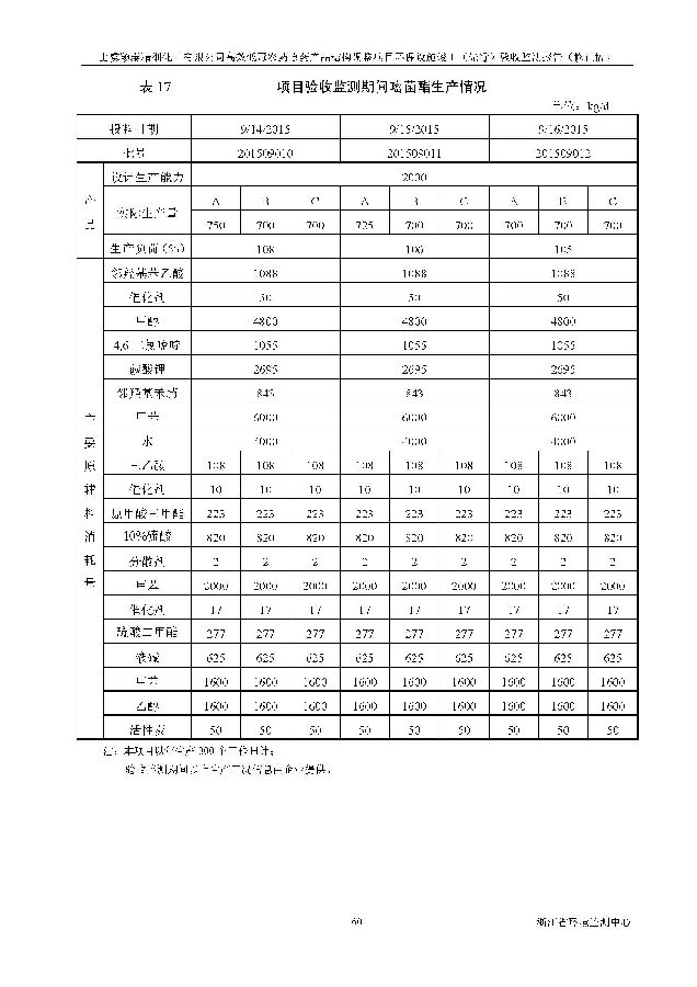 CQ9电子
