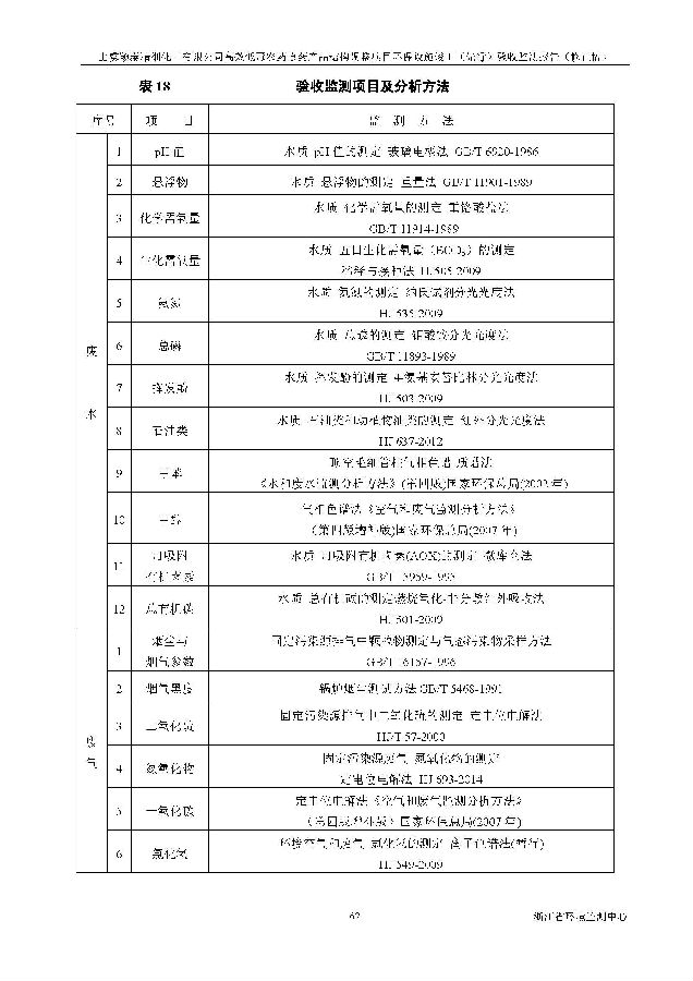 CQ9电子