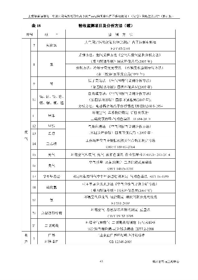 CQ9电子