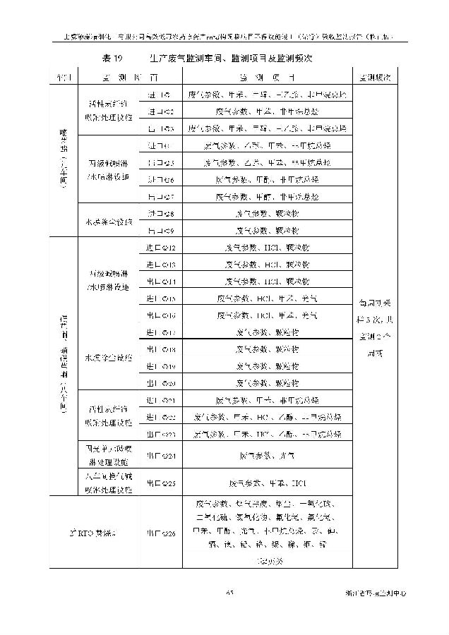 CQ9电子