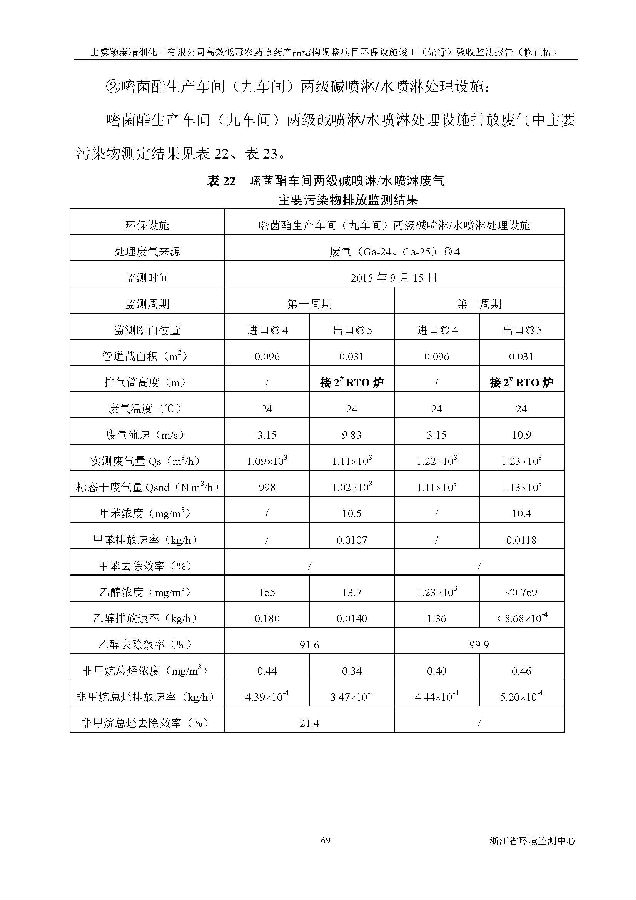 CQ9电子