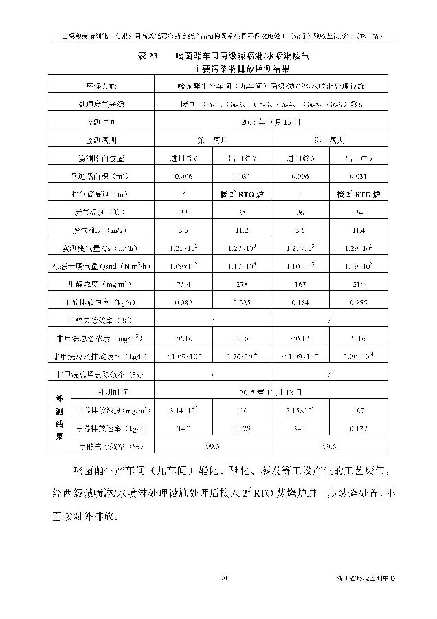 CQ9电子
