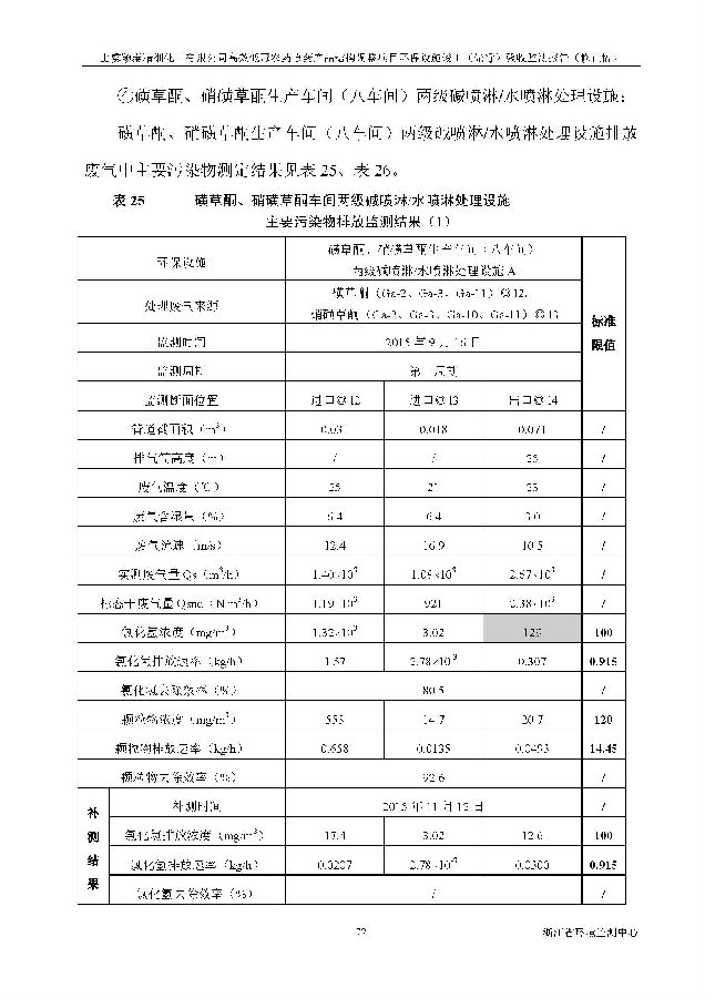 CQ9电子