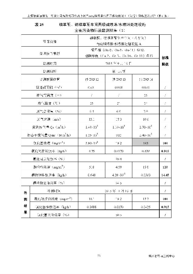 CQ9电子