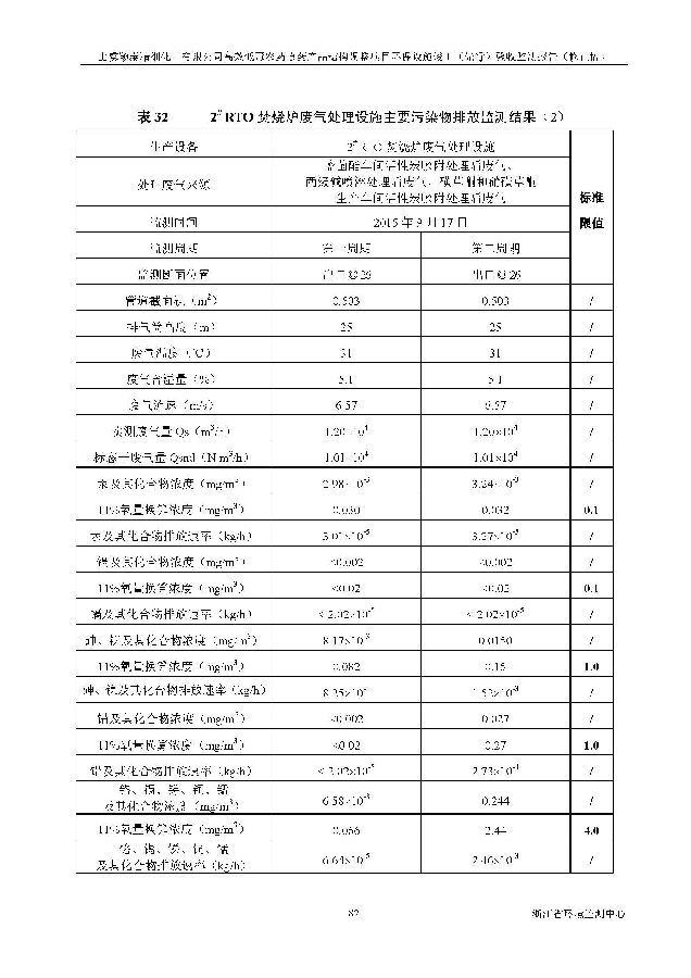 CQ9电子