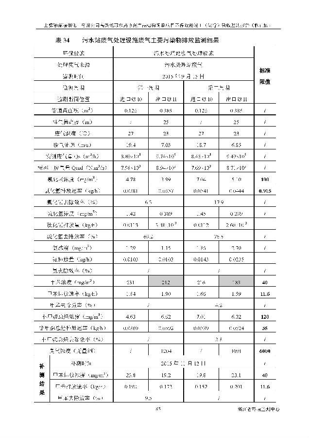 CQ9电子