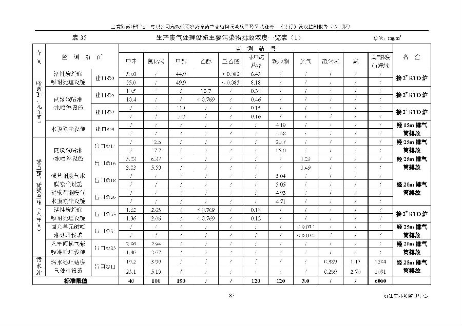 CQ9电子