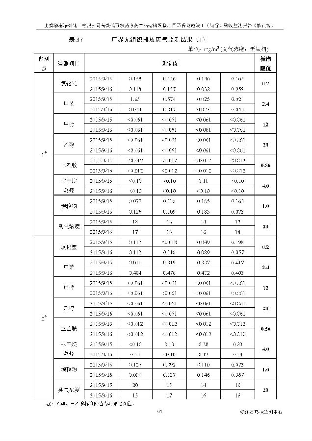 CQ9电子