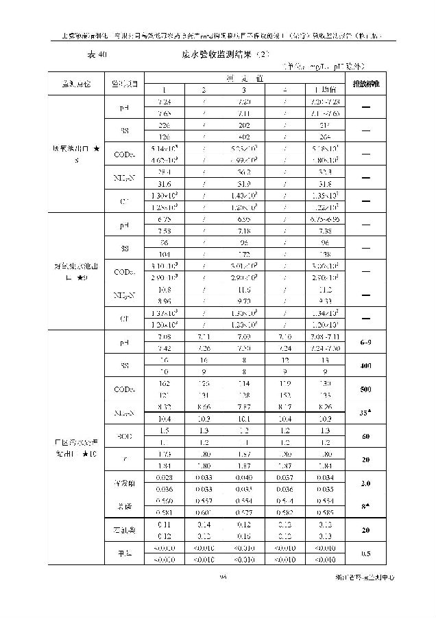 CQ9电子