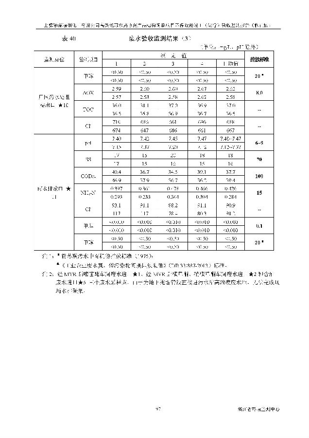 CQ9电子
