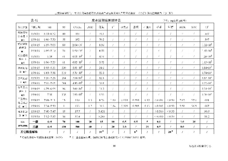 CQ9电子