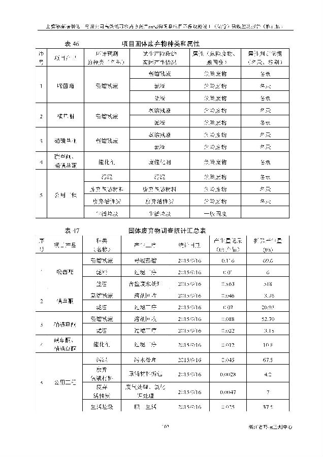 CQ9电子