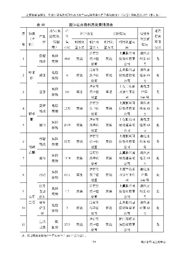 CQ9电子